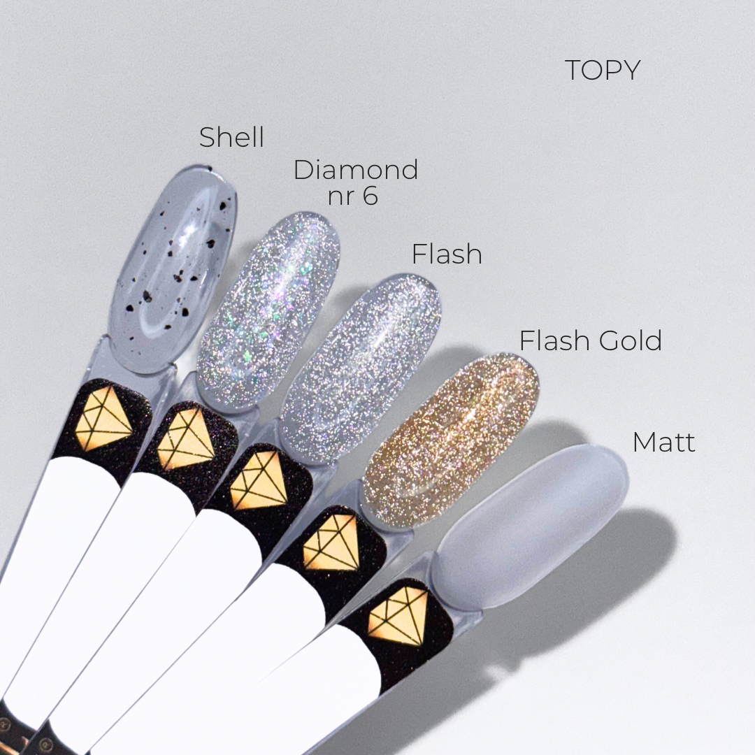 HEMA Freier Top Coat UV/LED – Glänzend & Langanhaltend | Profi Qualität